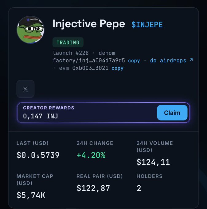A trading interface for 'Injective Pepe' ($INJEPE) showing a Launch #228 token with creator rewards of 0.147 INJ and statistics including a $0.05739 last price, +4.20% 24H change, and $5.74K market cap.