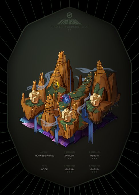 An illustrated isometric map of a mountainous landscape with small buildings, accompanied by partially visible text including 'SPIRES RAINBOW MINES', 'MONKEY BARREL', and 'PURUM'.