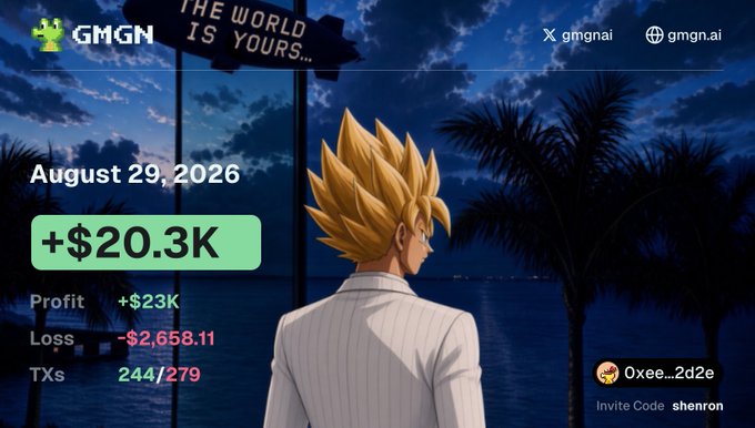 A GMGN.ai dashboard dated 'August 29, 2026' with a Super Saiyan Goku anime background, showing profit stats: +$20.3K total, +$23K profit, -$2,658.11 loss, 244/279 TXs, with invite code 'shenron'.