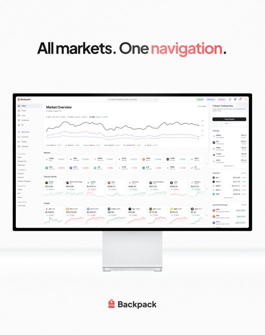 A marketing screenshot of the Backpack trading platform on a monitor, displaying market overview charts and data, with the tagline 'All markets. One navigation.'
