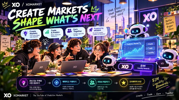 A vibrant promotional banner for 'XO / XOMARKET' reading 'CREATE MARKETS SHAPE WHAT'S NEXT' featuring cartoon characters with laptops and robots, highlighting features like 'Create Markets', 'Trade & Predict', and 'Earn Together', powered by MODA.