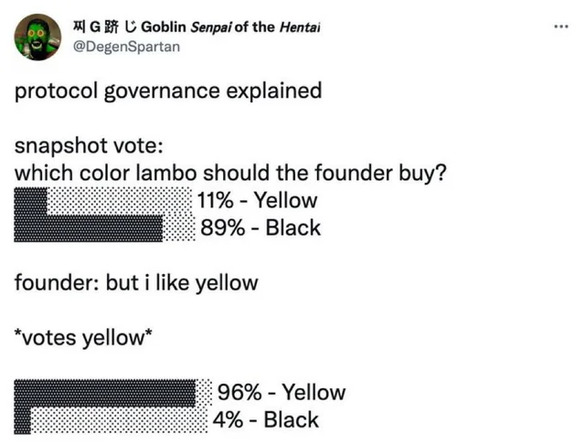 A tweet from '@DegenSpartan' showing a 'protocol governance' joke where a snapshot vote result of 89% Black vs 11% Yellow changes to 96% Yellow after the founder says 'but i like yellow'.
