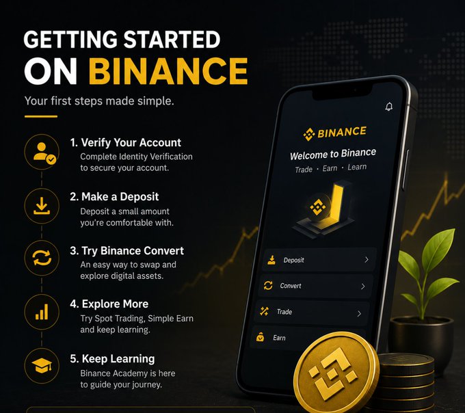 The image displays an infographic titled "Getting Started on Binance – Your first steps made simple," outlining a 5-step guide: Verify Your Account, Make a Deposit, Try Binance Convert, Explore More, and Keep Learning, alongside a smartphone showing the Binance app interface. It visually supports the post's message by presenting an easy-to-follow roadmap that simplifies onboarding for new users intimidated by the platform's many features.
