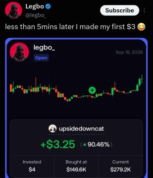 A screenshot of a tweet by Legbo (@legbo_) showing a candlestick chart with the caption "less than 5mins later I made my first $3," highlighting a stock position that turned a $4 investment at $146.6K into $279.2K (+$3.25, +90.46%), illustrating a remarkably quick profit story.