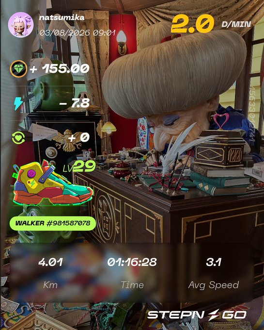 A STEPN GO fitness app screenshot showing a walk record of 4.01 km in 01:16:28 with 2.0 D/MIN, overlaid on a whimsical scene of an elderly woman at a desk from "Witch Valley Night" (魔女の谷の夜), tying the post's theme of enjoying a leisurely stroll while visiting the Studio Ghibli exhibition.