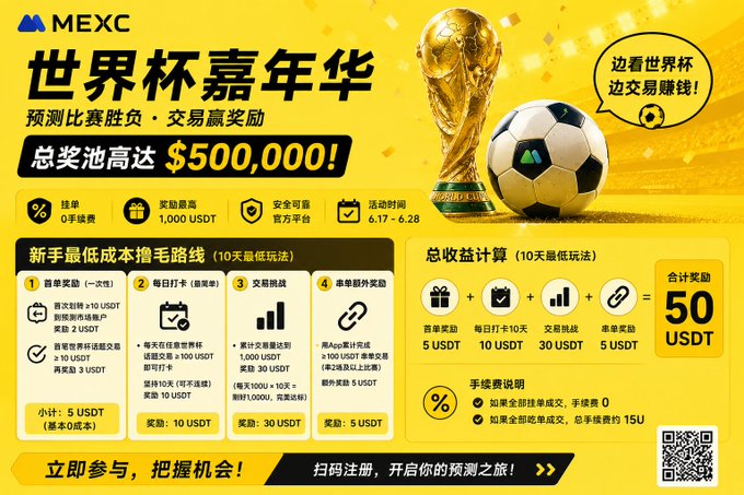 The image features a yellow advertisement for a soccer game, with a large soccer ball prominently displayed at the center of the poster. The text on the poster is written in both English and Chinese, indicating that the advertisement is targeting an international audience. The main message of the advertisement is "MEXC", which stands for "Mexican Exchange". The advertisement also includes a special offer: "50,000! USDT" means "50,000 US dollars".