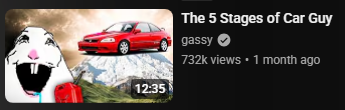The image features a red car with a cartoon bunny sitting inside, surrounded by mountains. The caption of the image reads "The 5 Stages of Car Guy gaskey @7322 views 1 month ago". This suggests that there was a video posted on social media about the stages of car guy and it has been viewed by 7322 people.