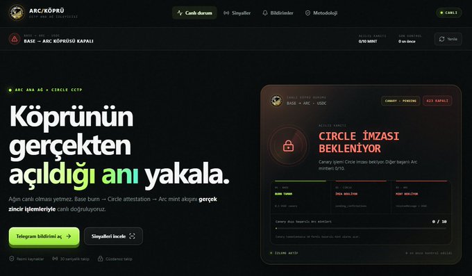 Screenshot of an ARC/KÖPRÜ website (Turkish language) promoting 'BASE → ARC KÖPRÜSÜ KAPALI' with a circle signature awaiting announcement, showing transaction details and a 0/10 progress indicator.