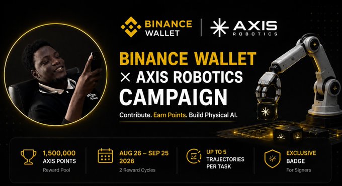 Promotional banner for a 'Binance Wallet x Axis Robotics Campaign' offering 1,500,000 Axis Points reward pool, running from August 26 to September 25, 2026.