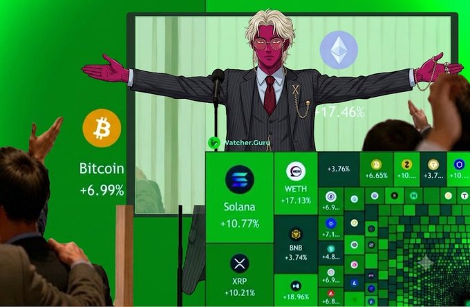 An illustration of a red-skinned, white-haired suited figure with outstretched arms in front of a green screen showing crypto prices including Bitcoin (+6.99%), Ethereum (+17.46%), Solana (+10.77%), XRP (+10.21%), WETH (+17.13%), and BNB (+3.74%), labeled 'Watcher.Guru'.