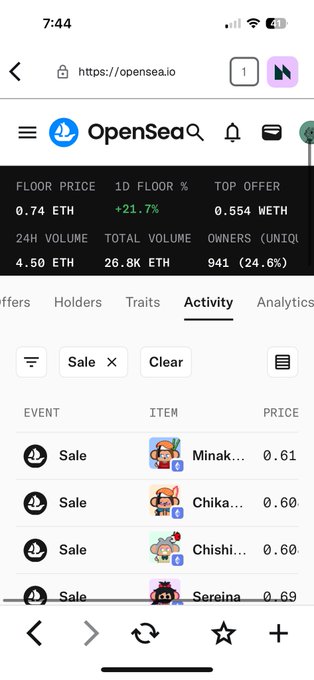 Screenshot of the OpenSea activity page for a Chimpers NFT collection showing a floor price of 0.74 ETH (up 21.7% in 24h) with recent sales of Minakichi, Chikashi, Chishi, and Sereina ranging from 0.60-0.69 ETH, visually supporting the tweet's claim of the floor price rising from .6 to .74.