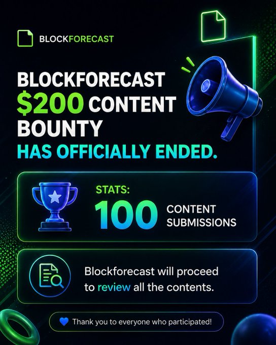 BlockForecast announcement graphic stating the '$200 CONTENT BOUNTY HAS OFFICIALLY ENDED' with stats showing 100 content submissions and a note that they will proceed to review all contents.