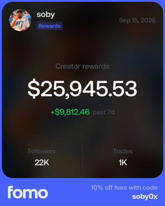 A dark-themed mobile app screenshot showing creator rewards of $25,945.53 with +$9,812.46 earned in the past 7 days, dated Sep 15, 2026, for user 'soby' with 22K followers and 1K trades, branded with 'fomo' and a promo code 'soby0x' for 10% off fees.