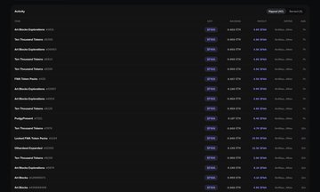 A dark-themed dashboard displays a "Ranking" table titled "FWAP.FUN Insights," featuring various metrics columns including "FUN," "ACTION," "PRICE," "MARKETCAP," and "24H CHANGE," with each row showing a stock/crypto symbol, numeric values, and an "ACTION" button. The image relates to the accompanying post by showcasing the FWAP.FUN platform's insights dashboard that the user is recommending others explore.