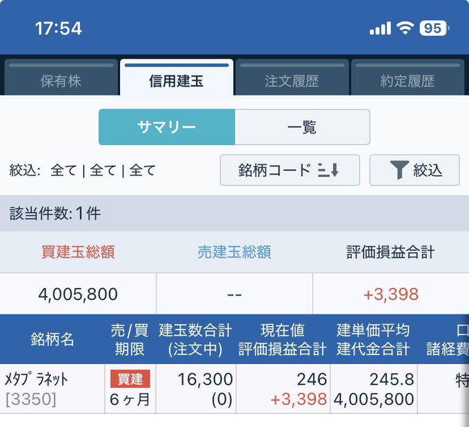 The image shows an electronic device displaying a spreadsheet with various numbers and text written in Japanese. The spreadsheet appears to be related to cryptocurrency trading or financial analysis, as indicated by the presence of Bitcoin symbols at the bottom left corner. The post on social media seems to be about buying MetaPlanet, but it is not clear whether it's genuine advice or just an advertisement for a product.