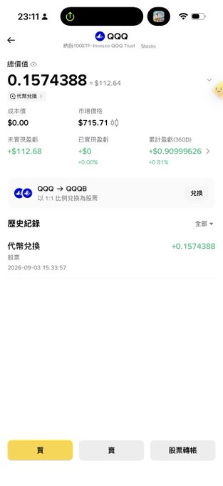 A mobile trading app screenshot showing QQQ trust holdings of 0.1574388 shares valued at $112.64, with a cost basis of $0.00, market value of $715.71, and unrealized profit of +$112.68 (+0.81%).