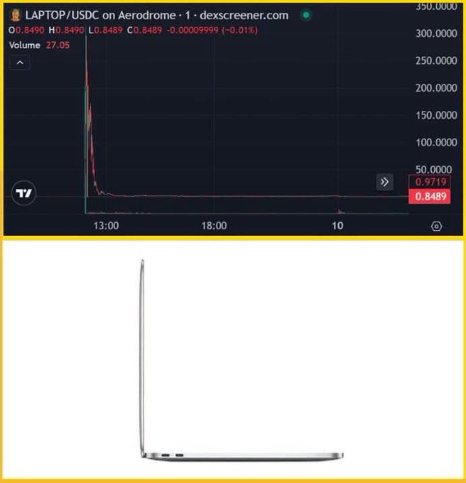 A dexscreener.com chart for the LAPTOP/USDC pair on Aerodrome showing a price of 0.8489 and a dramatic price spike and crash pattern, paired below with a side-profile image of an open silver laptop.