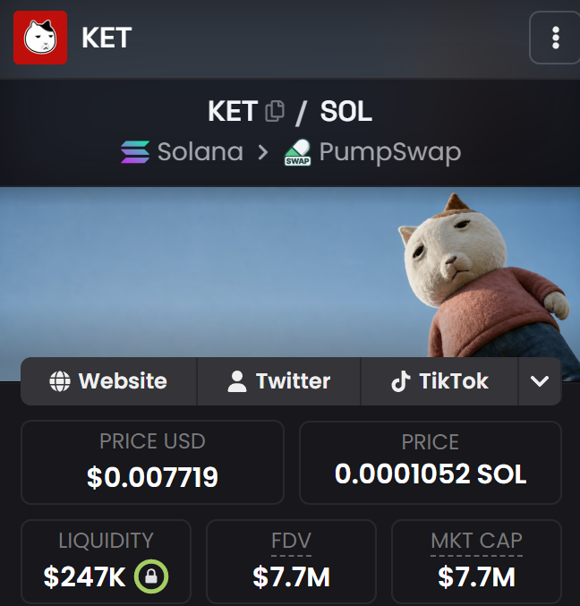 A crypto token info page displays the meme coin $KET (KET/SOL pair on PumpSwap via Solana), priced at $0.007719 USD (0.0001052 SOL) with a $247K liquidity and $7.7M market cap, featuring a cat mascot in a pink shirt. The image supports the post's claim by showing KET's cat-themed meme branding positioned as a potential successor to last cycle's $PONKE memecoin hype.