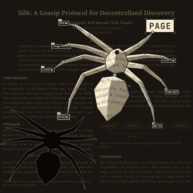 An academic document titled 'Silk: A Gossip Protocol for Decentralised Discovery' by Max Lindqvist, Kofi Mensah, and Yuki Tanabe, overlaid with spider illustrations connecting terms like 'crawl,' 'con.', 'crawle.', 'page,' 'rough,' 'know,' and 'fe se.'