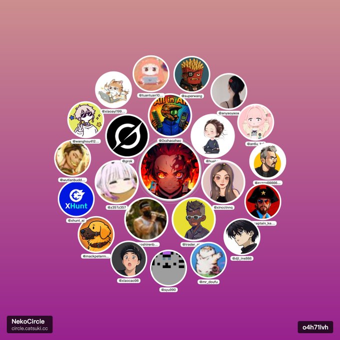 A NekoCircle 'circle.catsu.ki.co' social media graphic showing a circular arrangement of various anime-style profile pictures with usernames on a pink gradient background.