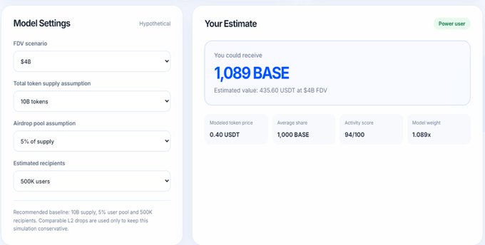 The image shows a screenshot of a computer screen displaying a model settings page, which includes information about the estimated value of a cryptocurrency called BASE. The text "Your estimate" is displayed at the top of the page, indicating that the user has provided their own estimate for the value of the cryptocurrency. The estimated value is 1U per piece, and it appears to be a speculative investment in this particular cryptocurrency.