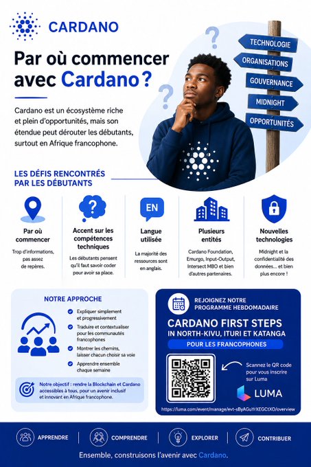An informational infographic in French titled 'Par où commencer avec Cardano?' (Where to start with Cardano?) explaining challenges for beginners and promoting a weekly program.