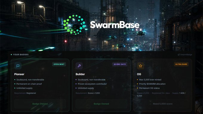 A screenshot of the SwarmBase website displaying badges (Pioneer, Builder, OG) against a futuristic industrial cityscape background, with 'YOUR BADGES' and 'OPEN MINT', 'SCORE GATE', and 'ULTRA RARE' labels.