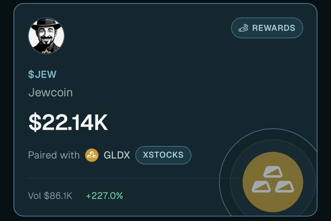 A cryptocurrency tracker displays a token named '$JEW' (Jewcoin) priced at $22.14K, showing a +24.07% volume change and labeled 'Paired with GLDX xSTOCKS'.