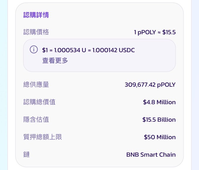 A subscription details panel in Chinese for pPOLY token, showing a price of 1 pPOLY ≈ $15.5, a total supply of 309,677.42 pPOLY, and running on the BNB Smart Chain.