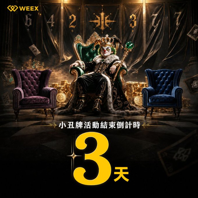 A promotional WEEX poster features a crowned jester king seated on a throne surrounded by gold coins, with text reading 'WEEX', '小丑牌活動結束倒計時' and '3 天' (3 days countdown).