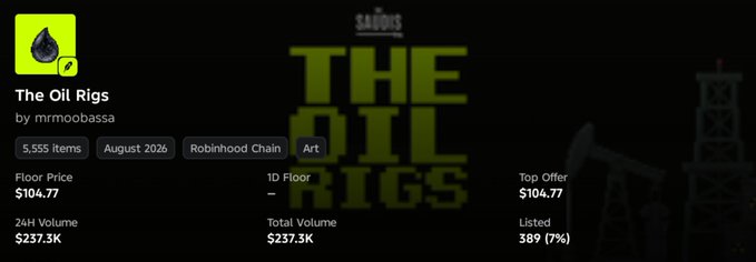 An NFT marketplace listing for 'The Oil Rigs' by mrmoobassa, with 5,555 items minted in August 2026 on the Robinhood Chain, showing a floor price of $104.77, total volume of $237.3K, and 389 (7%) listed.