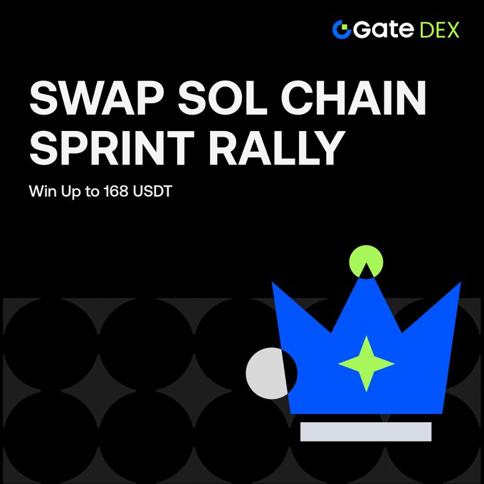 A promotional graphic for the Gate DEX "Swap SOL Chain Sprint Rally" announces the chance to win up to 168 USDT, featuring a blue and green crown logo set against a black background with circular patterns. The visual reinforces the trading competition's theme of rewarding top participants, which runs from August 5 to August 19, 2026.