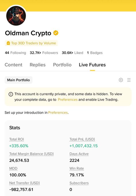 The image shows a trading profile for "Oldman Crypto," a verified top 30D trader by volume with stats including a 79.17% win rate, +335.60% total ROI, and +1,007,432.15 total PnL. This supports the post's caption about the trader sharing a simple buy-and-hold strategy with scalping, emphasizing a relaxed approach to trading rather than constant chart-watching.