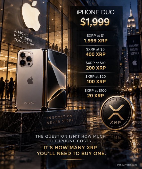 An advertisement shows an 'iPHONE DUO' for $1,999 with a table of XRP equivalents at various prices, captioned 'THE QUESTION ISN'T HOW MUCH THE IPHONE COSTS. IT'S HOW MANY XRP YOU'LL NEED TO BUY ONE.' by @TheCryptoSquire.