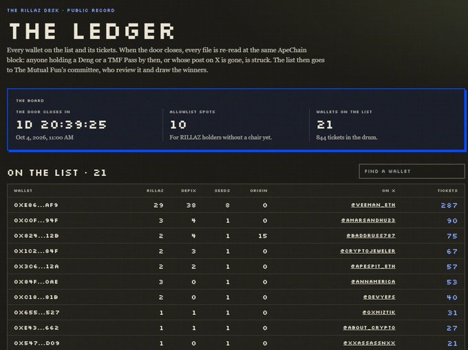 The image shows "The Killaz Desk - Public Record" dashboard titled "The Ledger" displaying a ranked list of 21 wallets with their ticket counts for securing chair spots, with the user's wallet at position #2 holding 90 tickets, supporting their claim of being second on the list.