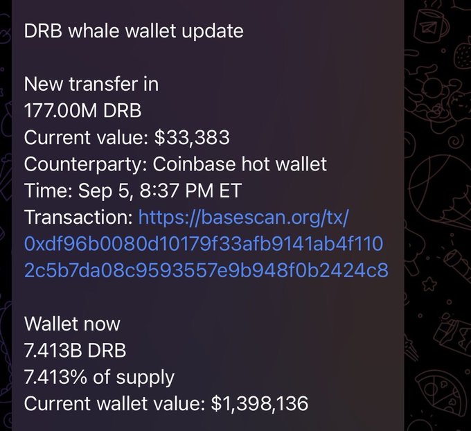 The image is a Telegram-style notification update about a DRB whale wallet, reporting a new incoming transfer of 177 million DRB (~$33,383) from a Coinbase hot wallet on September 5 at 8:37 PM ET, with a BaseScan transaction link provided. It notes the whale's wallet now holds 7.413 billion DRB, representing 7.413% of the total supply and valued at approximately $1,398,136. This directly supports the accompanying post's claim of accumulation toward nearly 7.5% of the $DRB supply, suggesting deliberate, large-scale buying rather than random activity, with holdings already in the millions and poised to grow into the billions.