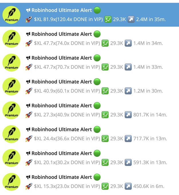 A list of eight "Robinhood Ultimate Alert" notifications for the $XL ticker, showing gains ranging from 15.3x to 81.9x and trade volumes between $450.6K and $2.4M, with completion times between 6 and 35 minutes—all flagging the token's rapid price surge across VIP channels.