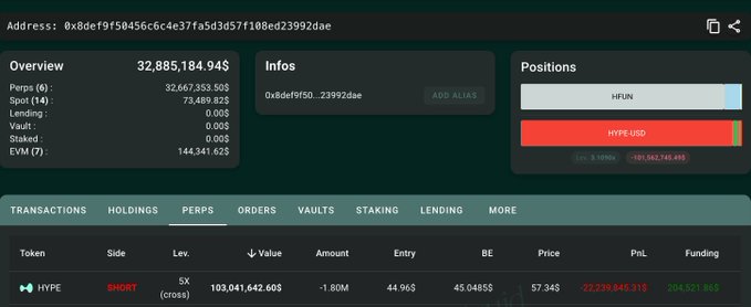 xtr trading platform dashboard displays a green background, black text, and various data points, including positions, fund amounts, and transactions.