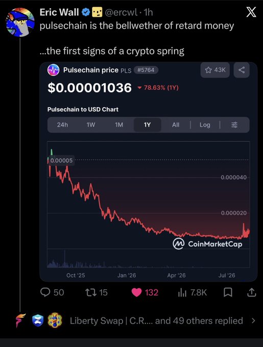 A Twitter post by Eric Wall (@ercwl) calls PulseChain's PLS coin "the bellwether of retard money," sharing a CoinMarketCap chart showing PLS priced at $0.00001036 with a 78.63% 1-year decline.