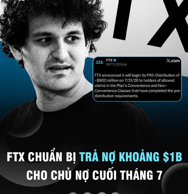 An image of Sam Bankman-Fried with an FTX tweet announcing a Fifth Distribution of ~$900 million on 7/31/26 to creditors, with Vietnamese text 'FTX CHUẨN BỊ TRẢ NỢ KHOẢNG $1B CHO CHỦ NỢ CUỐI THÁNG 7'.