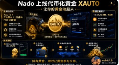 A promotional banner for the cryptocurrency token 'XAUTO', featuring Chinese text that reads 'Nado 上线代币化黄金 XAUTO' and '让你的黄金动起来'.