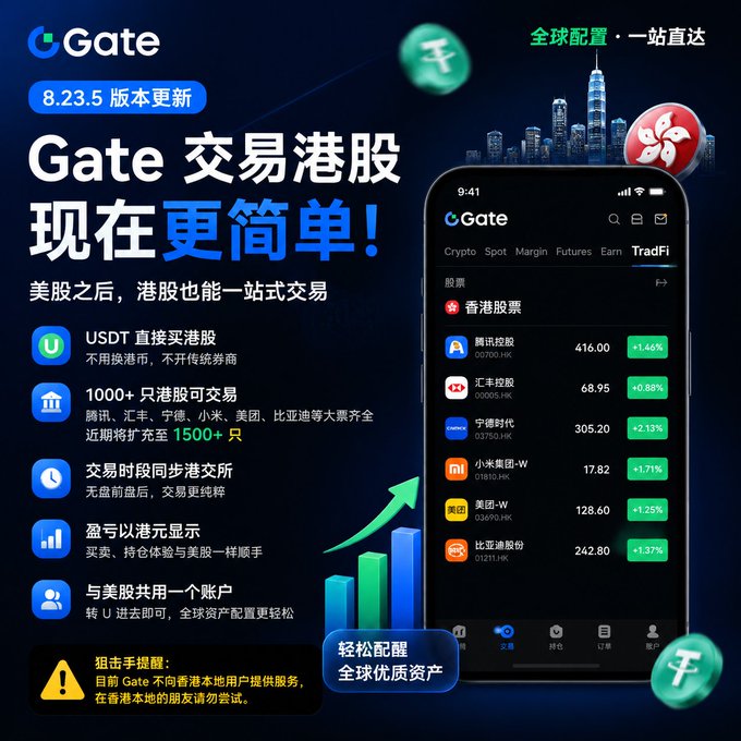 The image features a cell phone with an advertisement for Gate, which is a cryptocurrency exchange platform. The phone displays various information about the exchange, including its name, logo, and a list of cryptocurrencies available for trading. There are also icons representing different types of cryptocurrencies on the screen. The text in the image includes Chinese characters that translate to "Gate", "u京市", "u京市", "u京市", "u京市", "u京市", and "u京市".