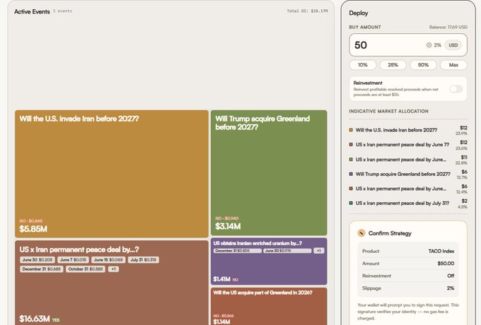 The image shows a screenshot of an event page, likely from a social media platform or news website. The main focus of the image is a table with various data points displayed across different columns. One column displays the date and time when the event took place, while another column lists the names of people who attended the event. A third column shows the amount of money spent on the event by the US government. Additionally, there are two rows of purple squares in the image, which could be interpreted as a visual representation of the data displayed in the table. The overall layout and content suggest that this is an event page or summary of an event, possibly related to politics or international relations.