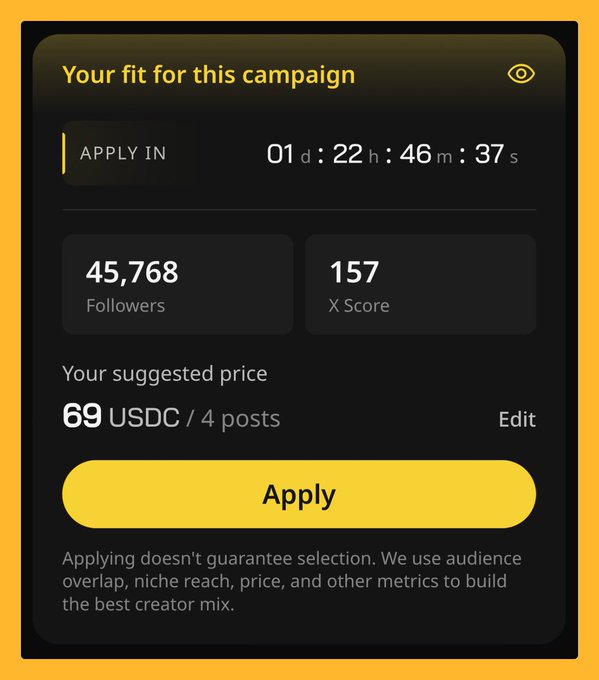 The image features a screenshot of an App Store screen, which appears to be displaying information related to the "Fit for This Campaign" feature. The main elements visible are a conversation area where users can share their opinions about the app's price and discuss how to apply for it. The text displayed includes suggestions on applying for the free app at 69 USDC. Additionally, some statistics such as the total number of followers (54,868) and X-Score are also provided.