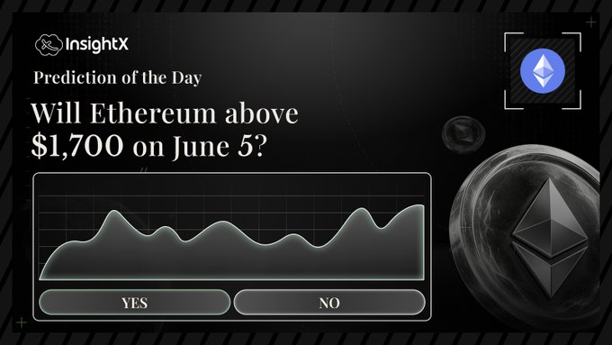 The image shows a promotional poster for an app called "Prediction of the Day Will Etheruem above $17000 on June 5?". The poster features two buttons labeled "No" and "Yes", suggesting that people can use this app to make Bitcoin predictions aboutetherum price movements, with a chance to win money if they are accurate. The poster is accompanied by text in an instruction format explaining how to use the app properly.