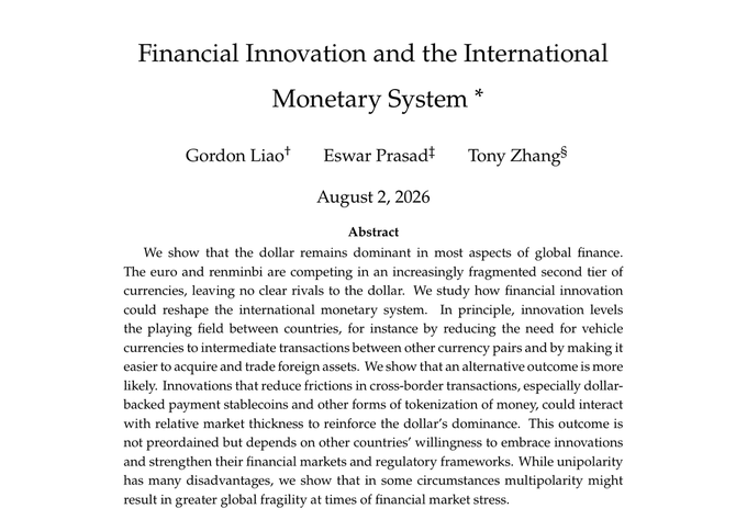 The title page of an academic paper titled 'Financial Innovation and the International Monetary System' by Gordon Liao, Eswar Prasad, and Tony Zhang, dated August 2, 2026, discussing dollar dominance in global finance.