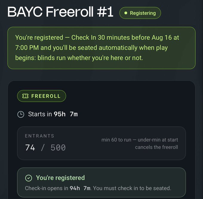 A registration confirmation screen for 'BAYC Freeroll #1' showing 'You're registered' with 74/500 entrants and starting in 95h 7m.