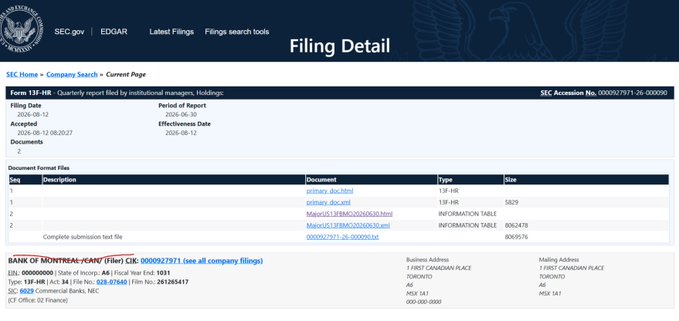 This is an SEC EDGAR filing detail page for Bank of Montreal (CIK: 0000927971), showing Form 13F-HR covering the period 2026-06-30 with 2 documents filed. The filing relates to the social media post claiming Bank of Montreal holds $2,970 in XRP ETFs, with the disclosure documents visible in the table.