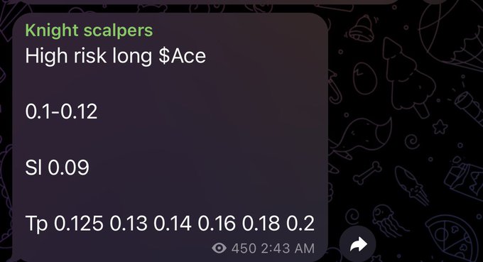 A screenshot of a trading signal from "Knight scalpers" showing a high-risk long position on $Ace with entry at 0.1-0.12, stop loss at 0.09, and take profit targets ranging from 0.125 to 0.2, corresponding to the post celebrating $Ace's 2x pump after the call was shared.