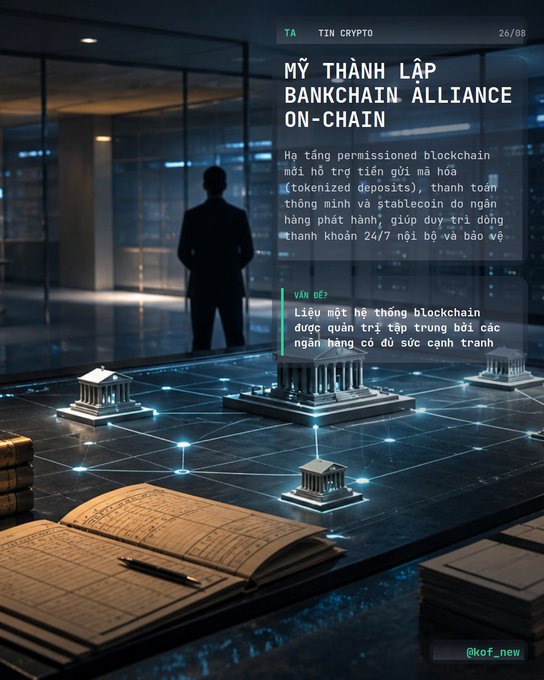 A digital poster titled 'MỸ THÀNH LẬP BANKCHAIN ALLIANCE ON-CHAIN' (@kof_new) featuring a silhouetted figure in a modern office overlooking a holographic blockchain network with bank icons, alongside Vietnamese text describing a permissioned blockchain platform with stablecoin capabilities and 24/7 settlement.